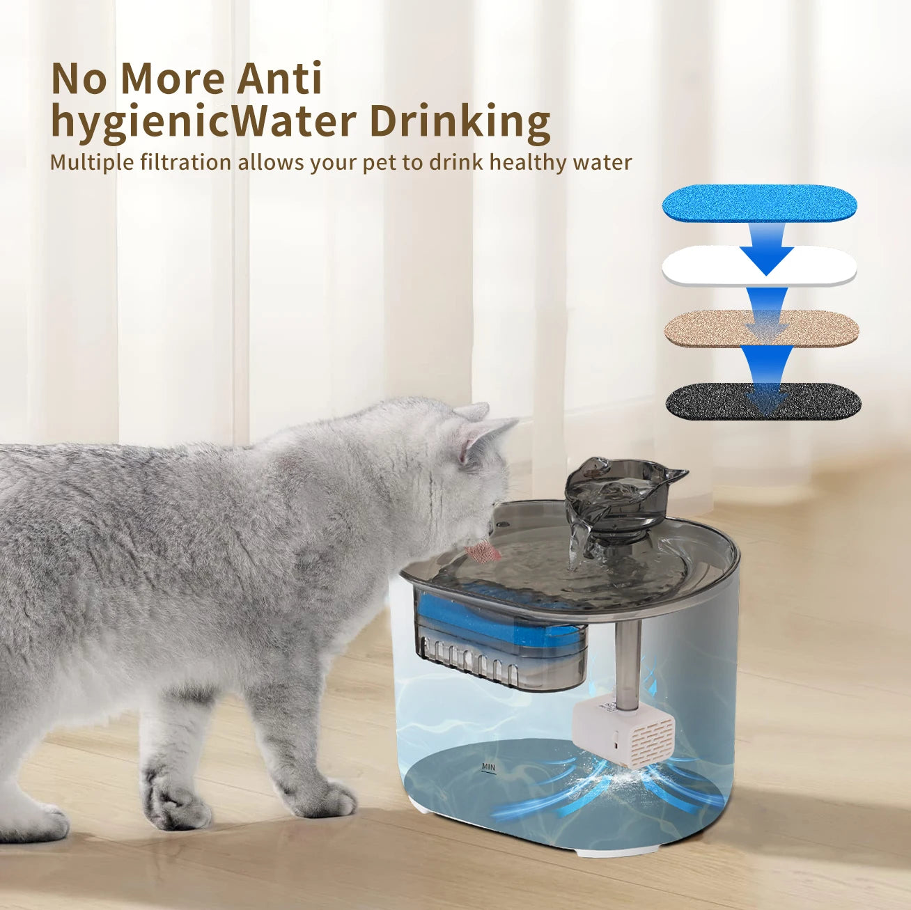Fontana per gatti Distributore d'acqua per animali domestici per gatti Cani Filtri interni e pompa ultra silenziosa 2.2L/74oz Fontana per cani e gatti